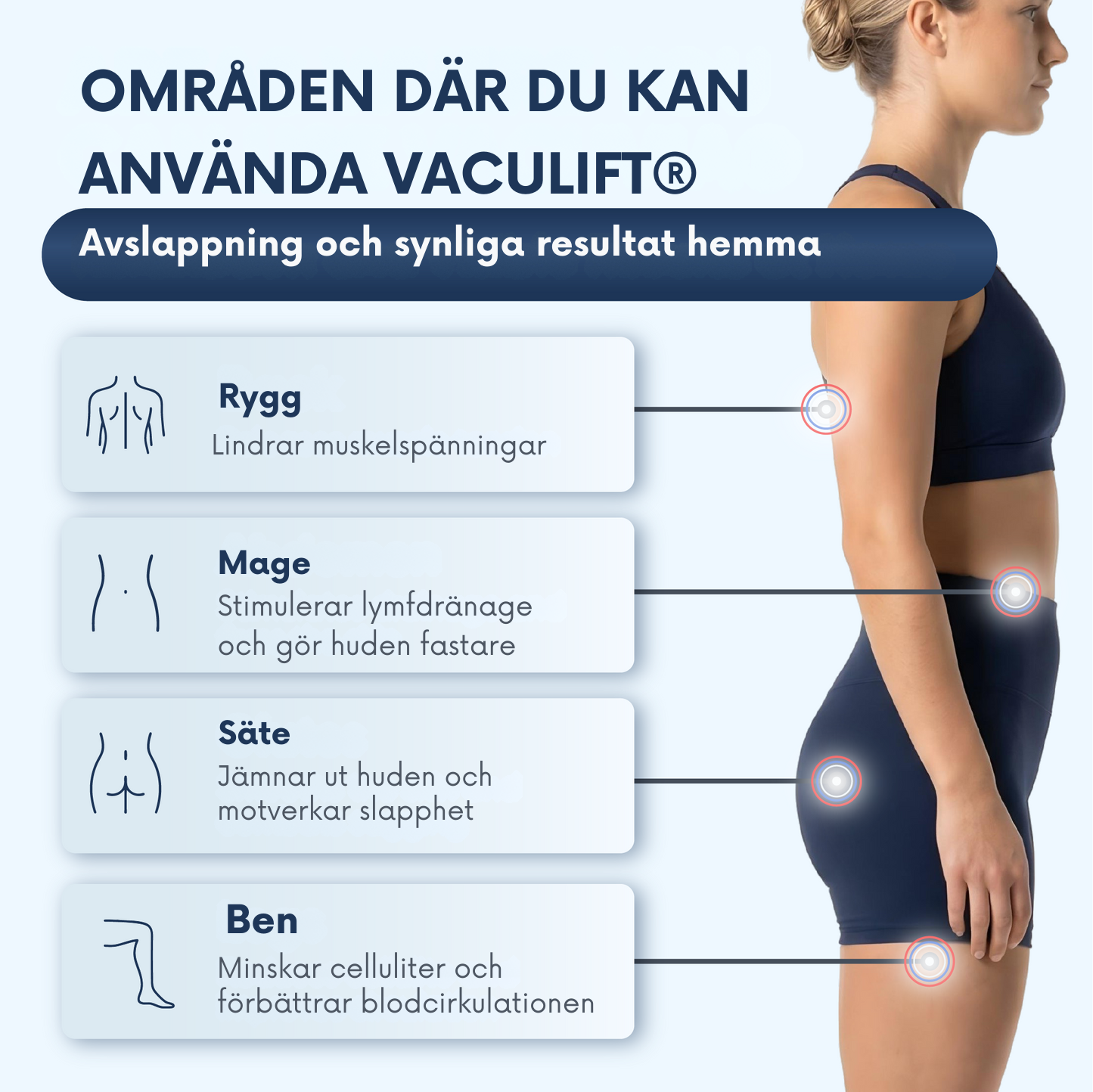 Noveya VacuLift® – Massageapparat mot celluliter